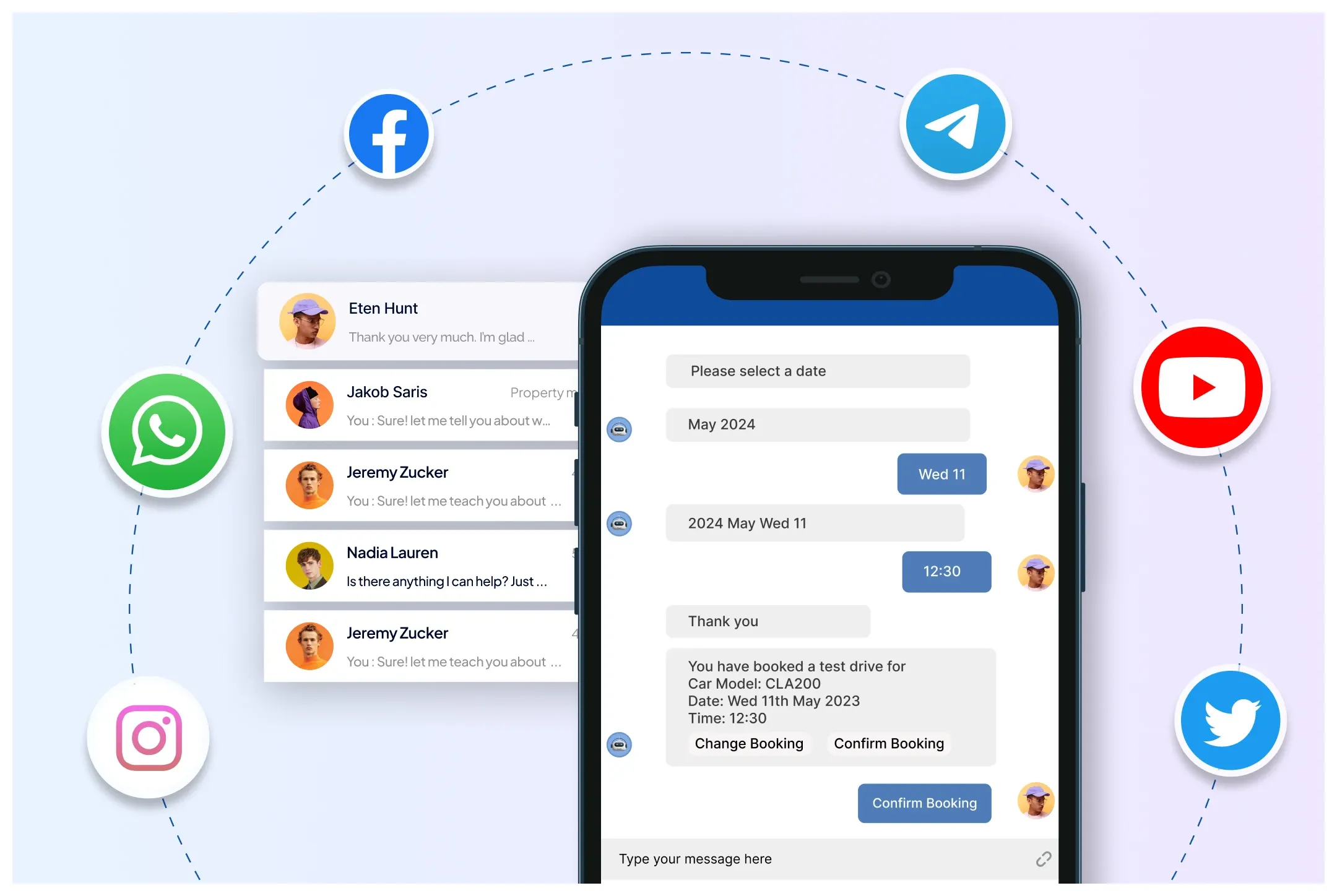 Multi-Channel-Messaging