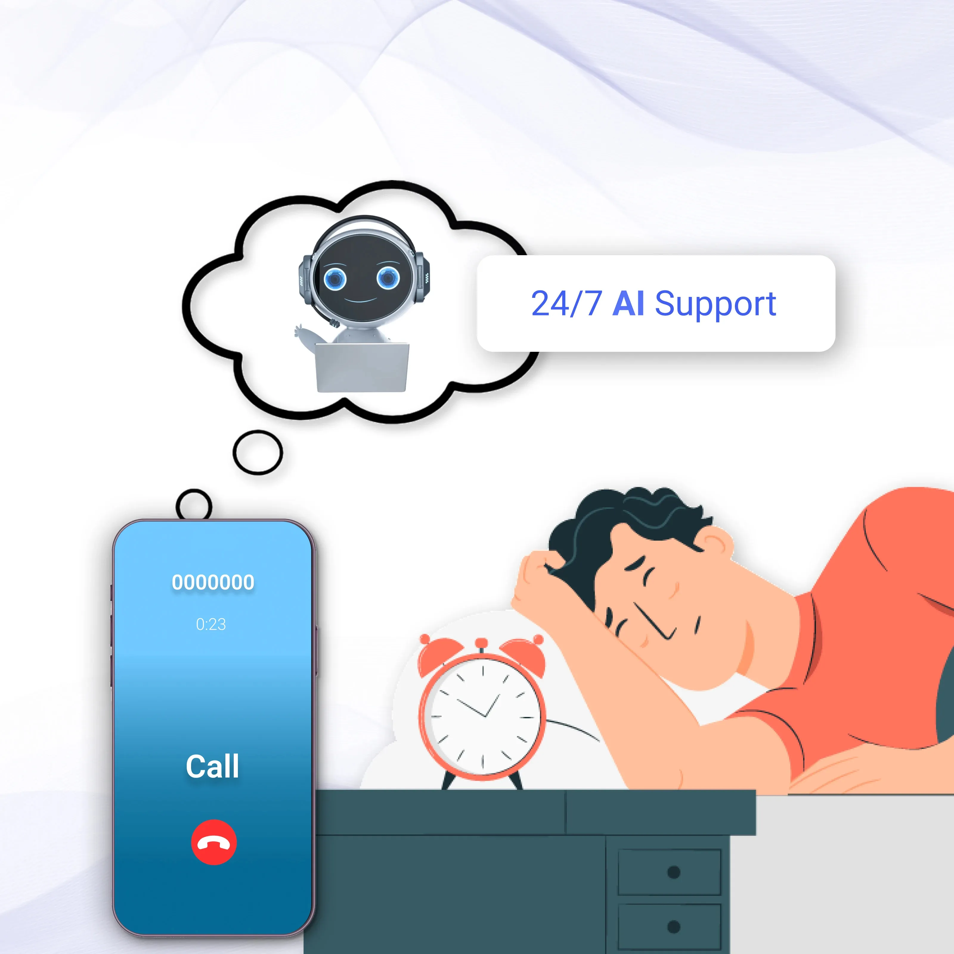 24/7 Beschikbaarheid