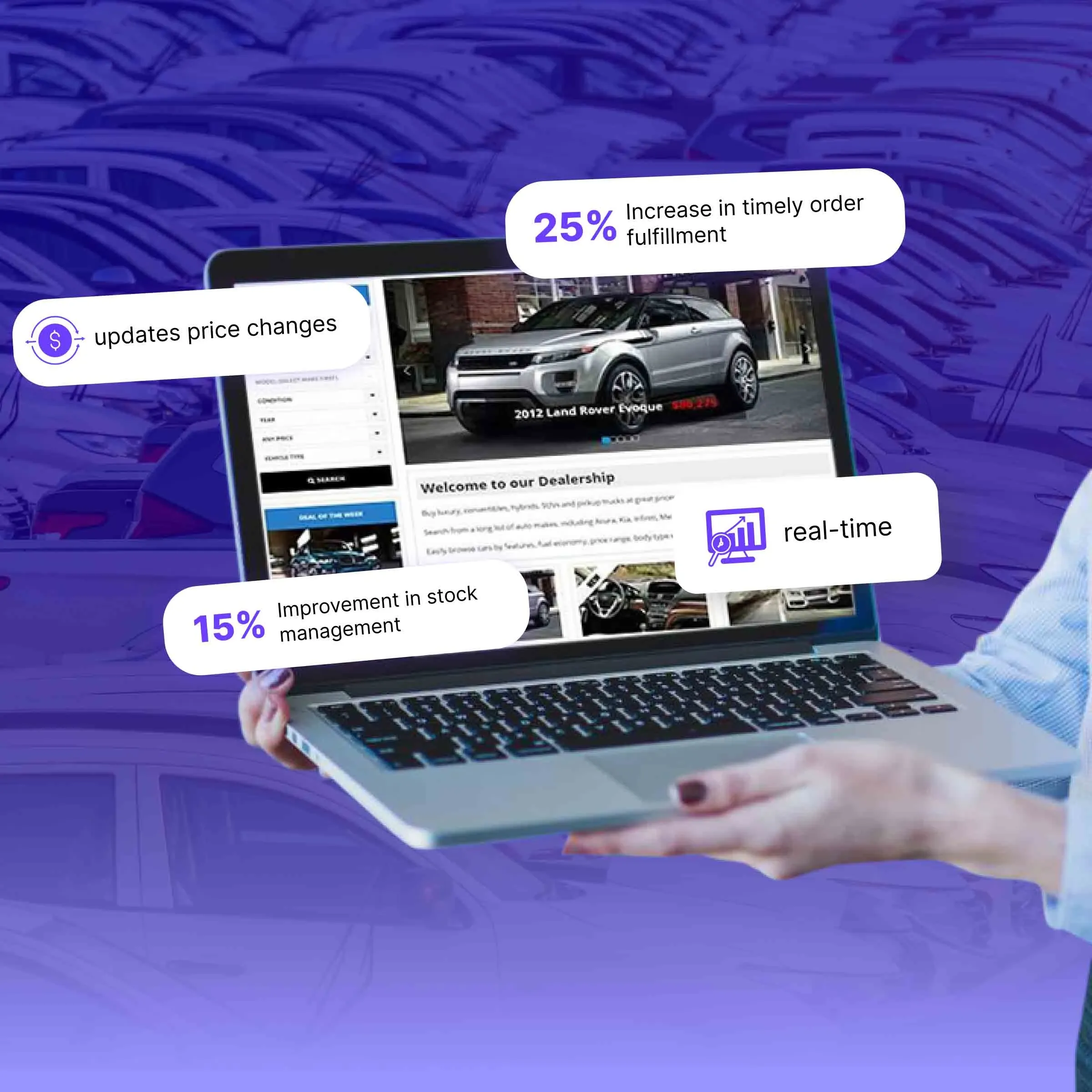 Instantaneous Listing Updates