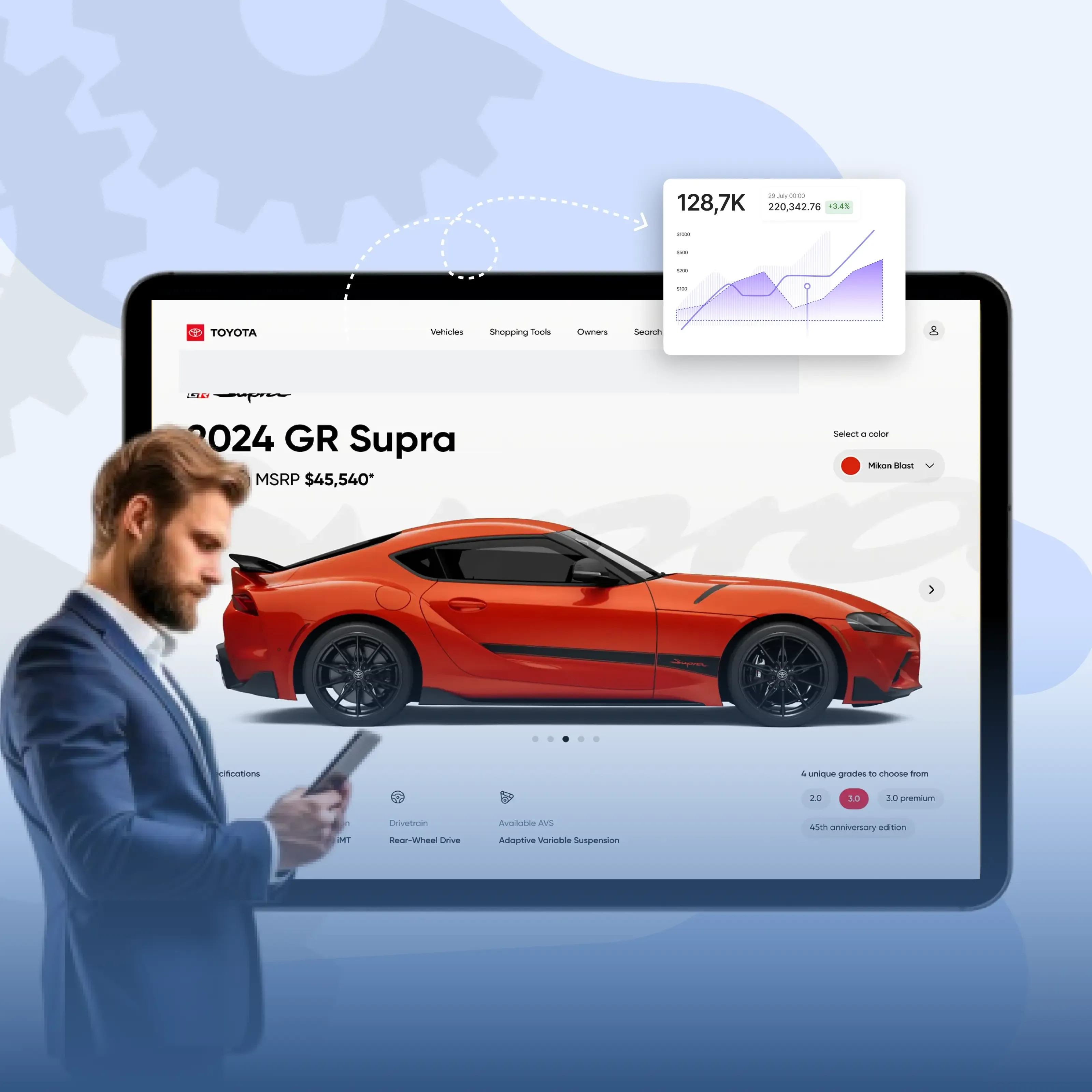Dynamic Pricing Insights