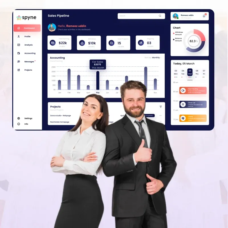 Scegli Spyne, guarda i risultati