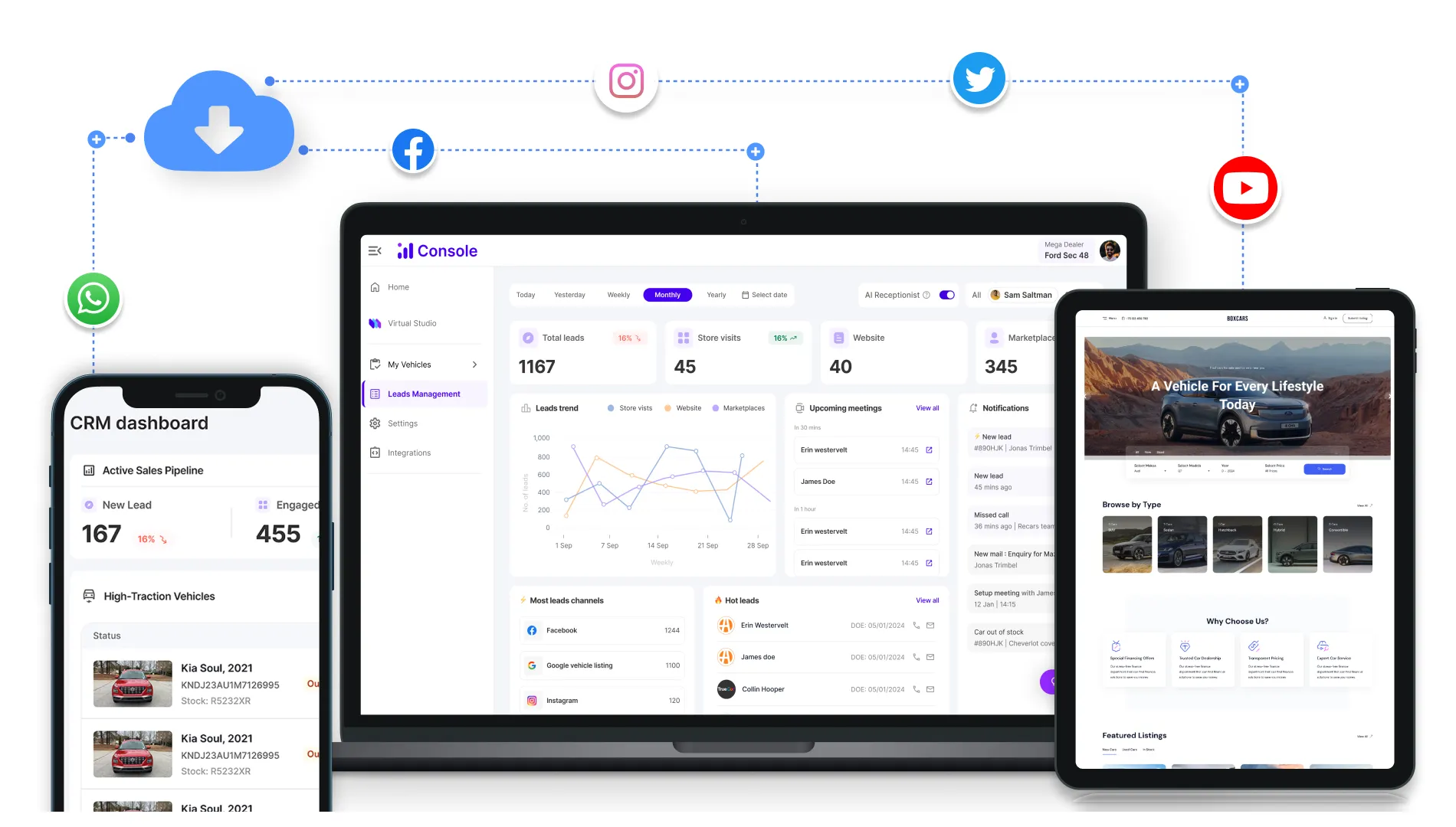 Connect Your Lead Sources