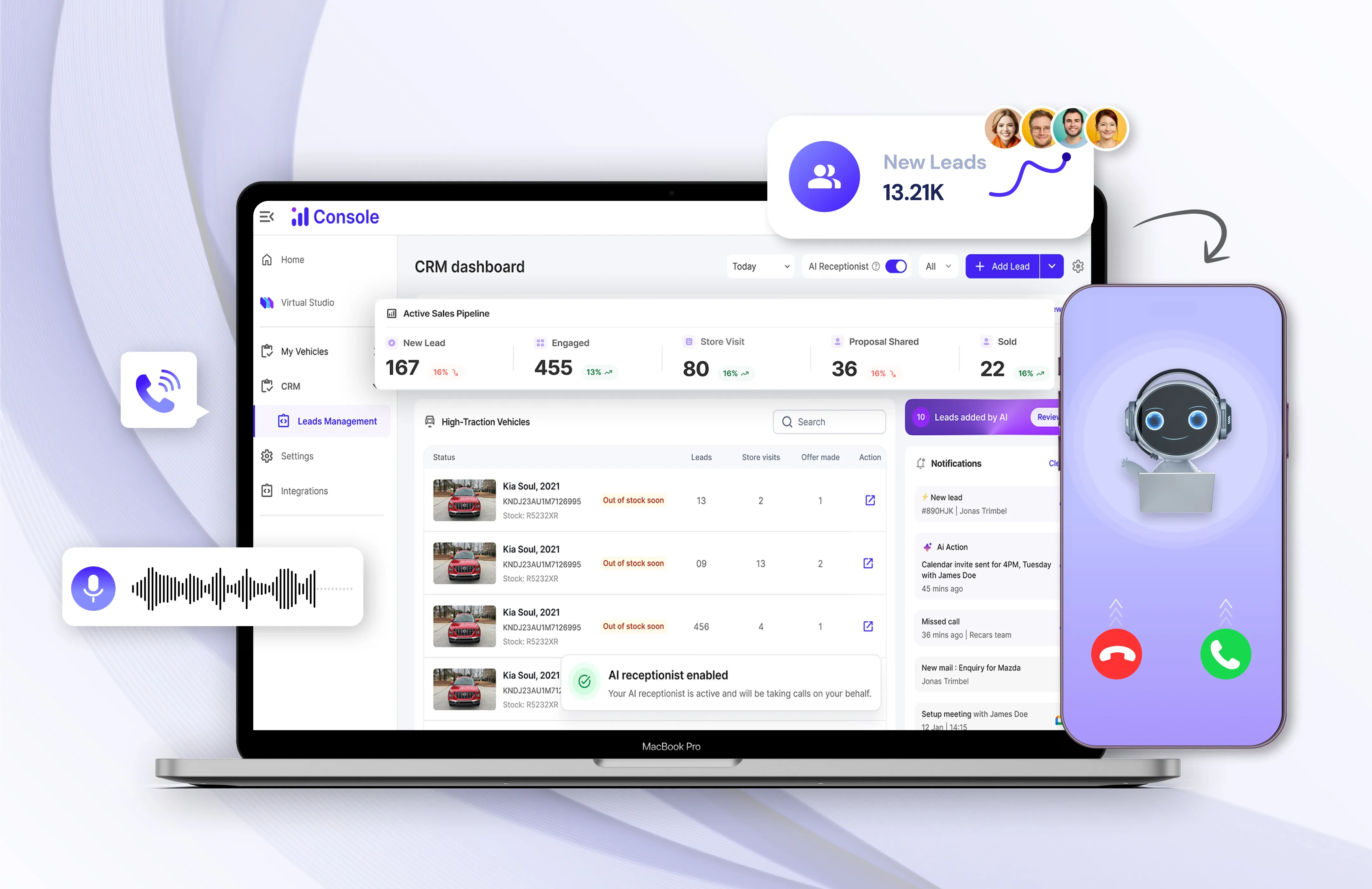 Callcentersoftware voor de auto-industrie