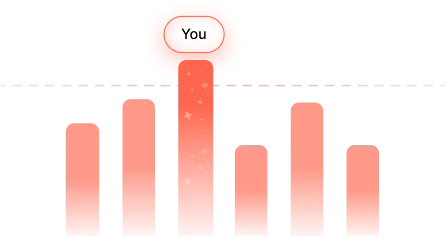 Sell Faster, Smarter, and at Scale