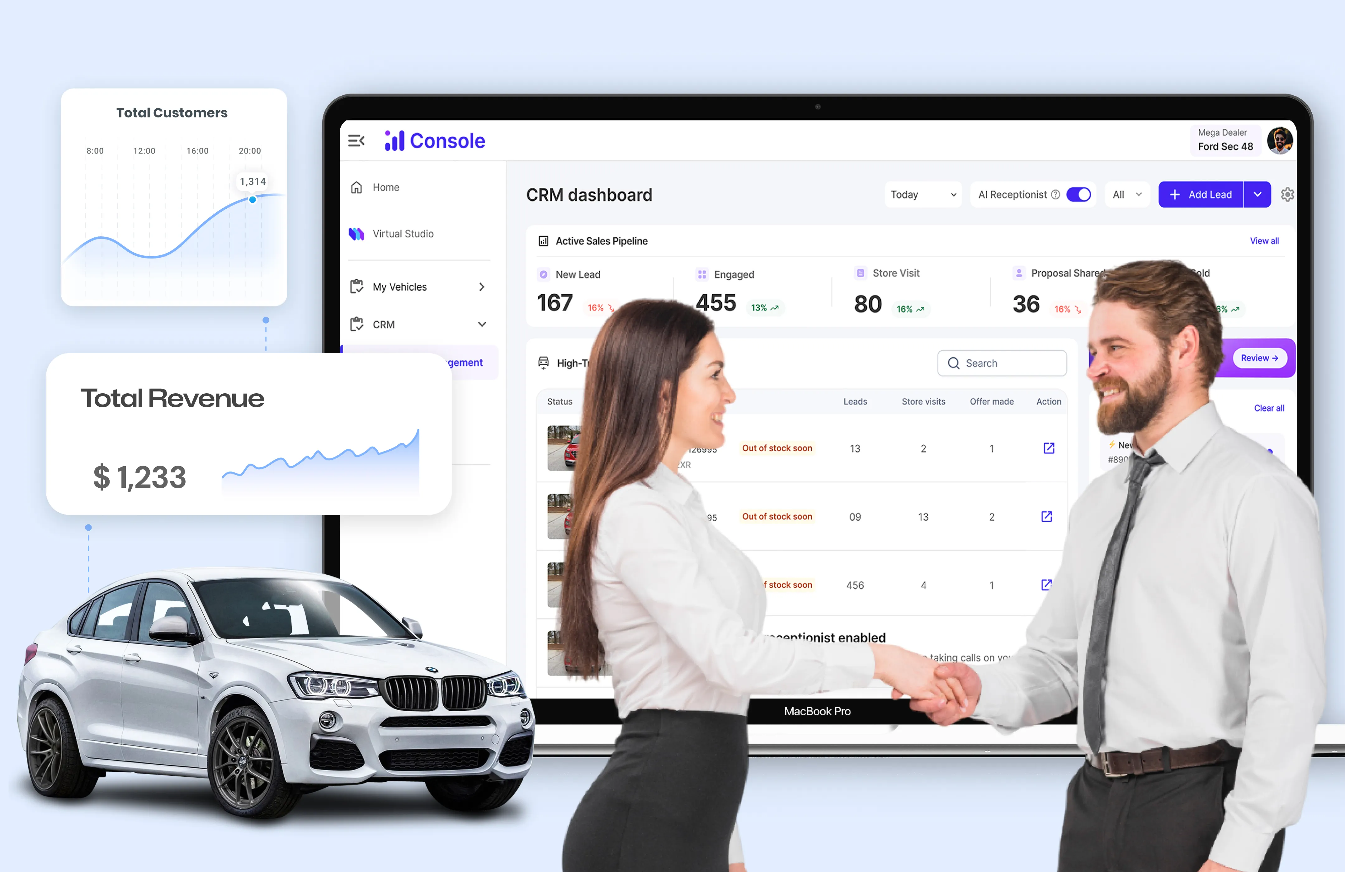 Gestion de flotte pour les concessionnaires automobiles