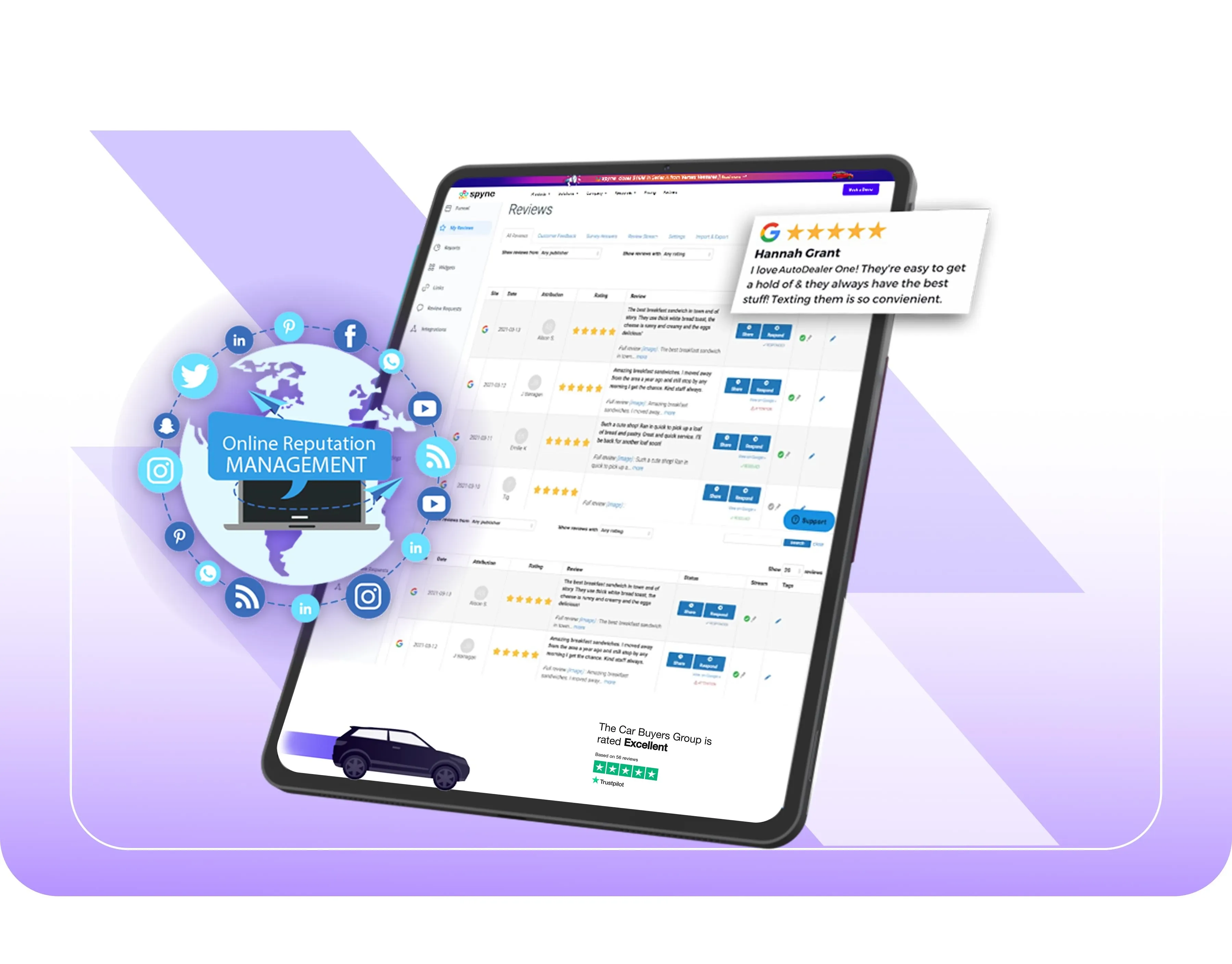 Reputationsmanagement in der Automobilindustrie