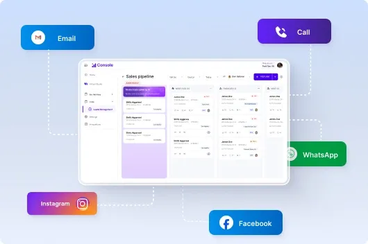 Omnichannel Communication