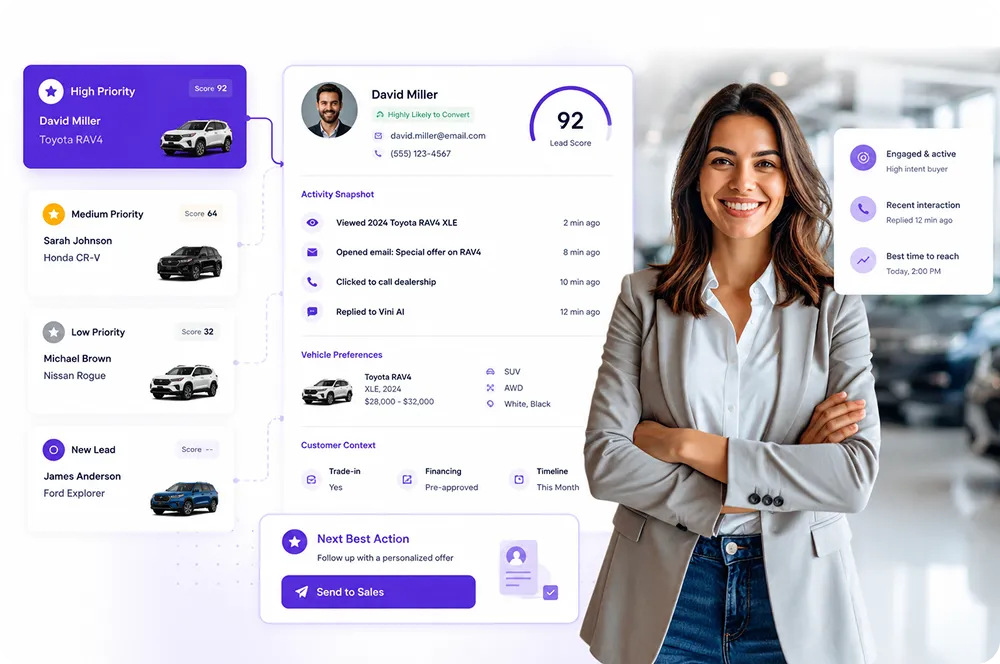 Smarter Sales Prioritization