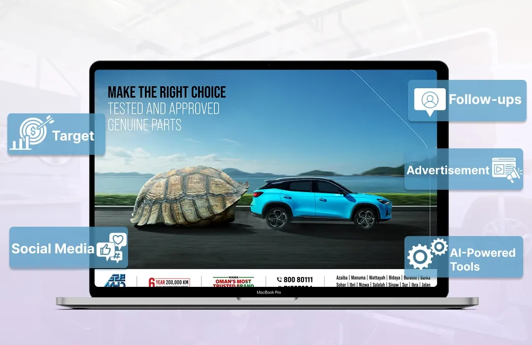 Servizi di marketing automobilistico