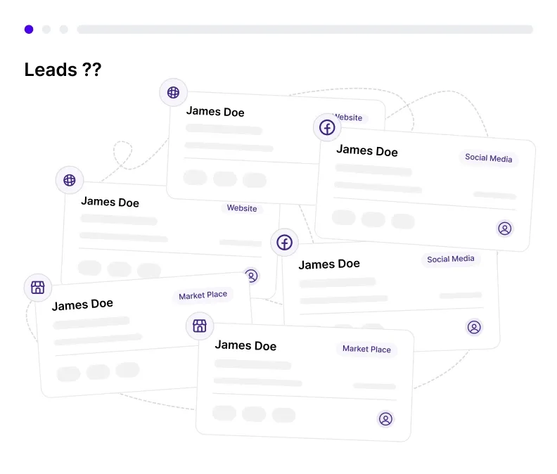 فرصت‌های فروش از دست رفته