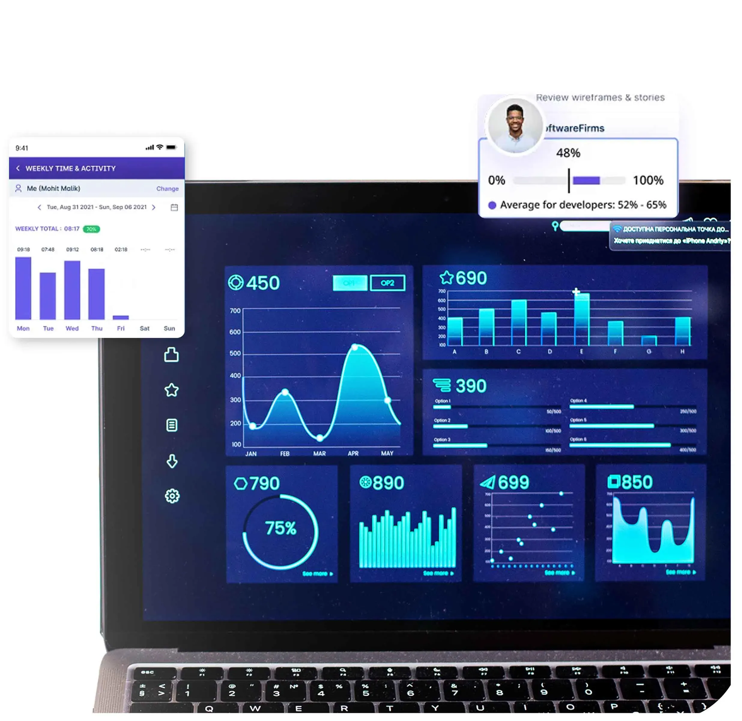 Intelligence-Driven Campaign Insights