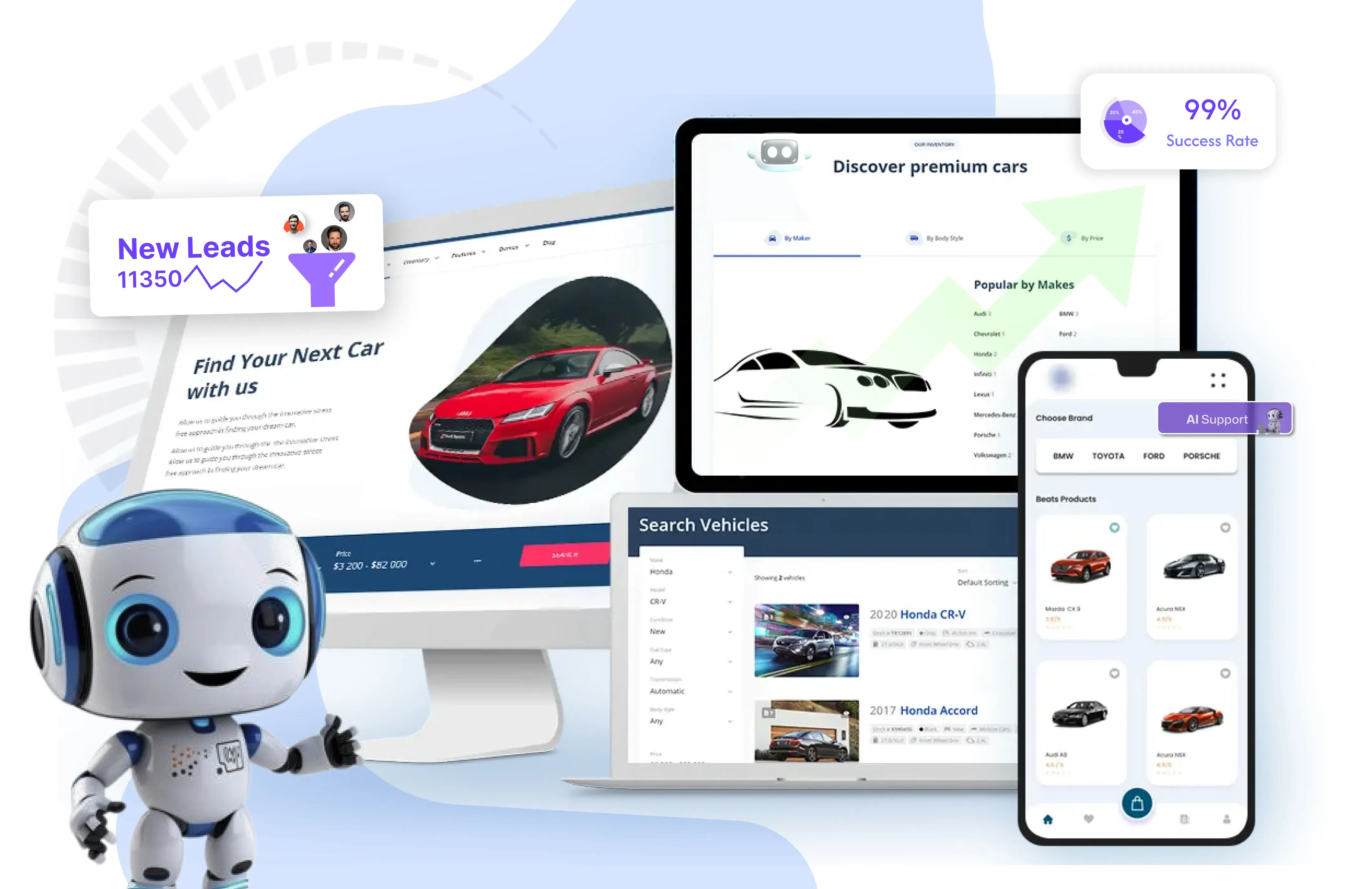 Autoverkoopsoftware