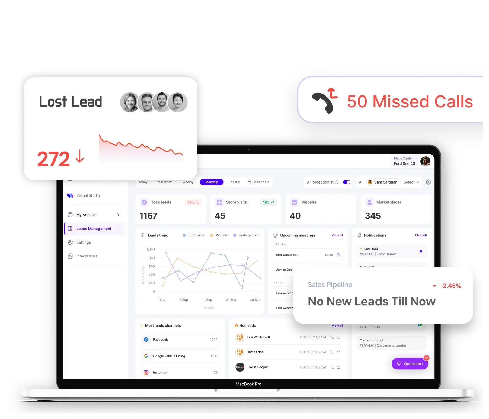 تأخر الاتصال الأول = خسارة المبيعات