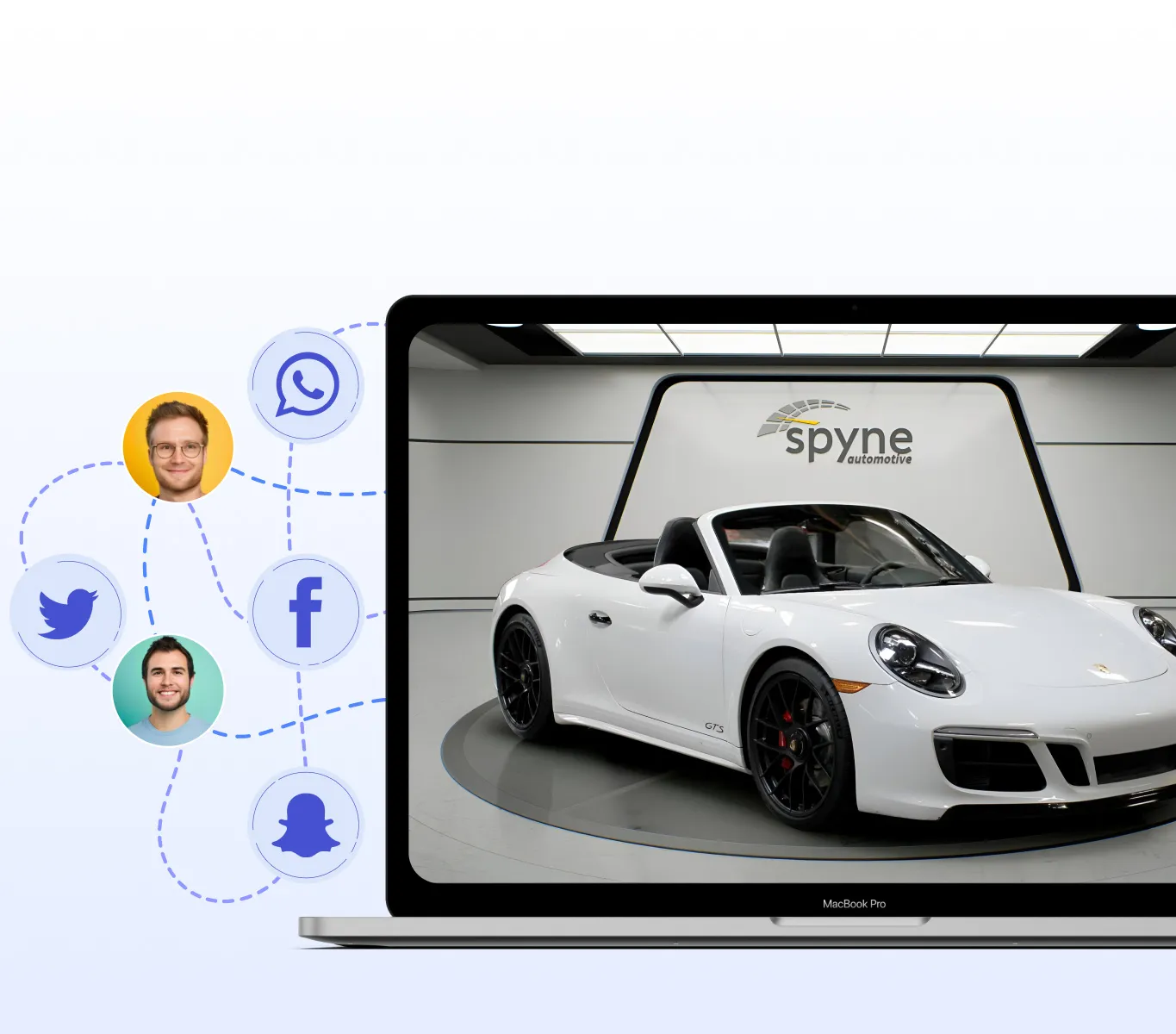 Marketing Optimization