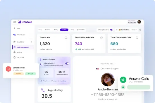 24/7 Call Handling