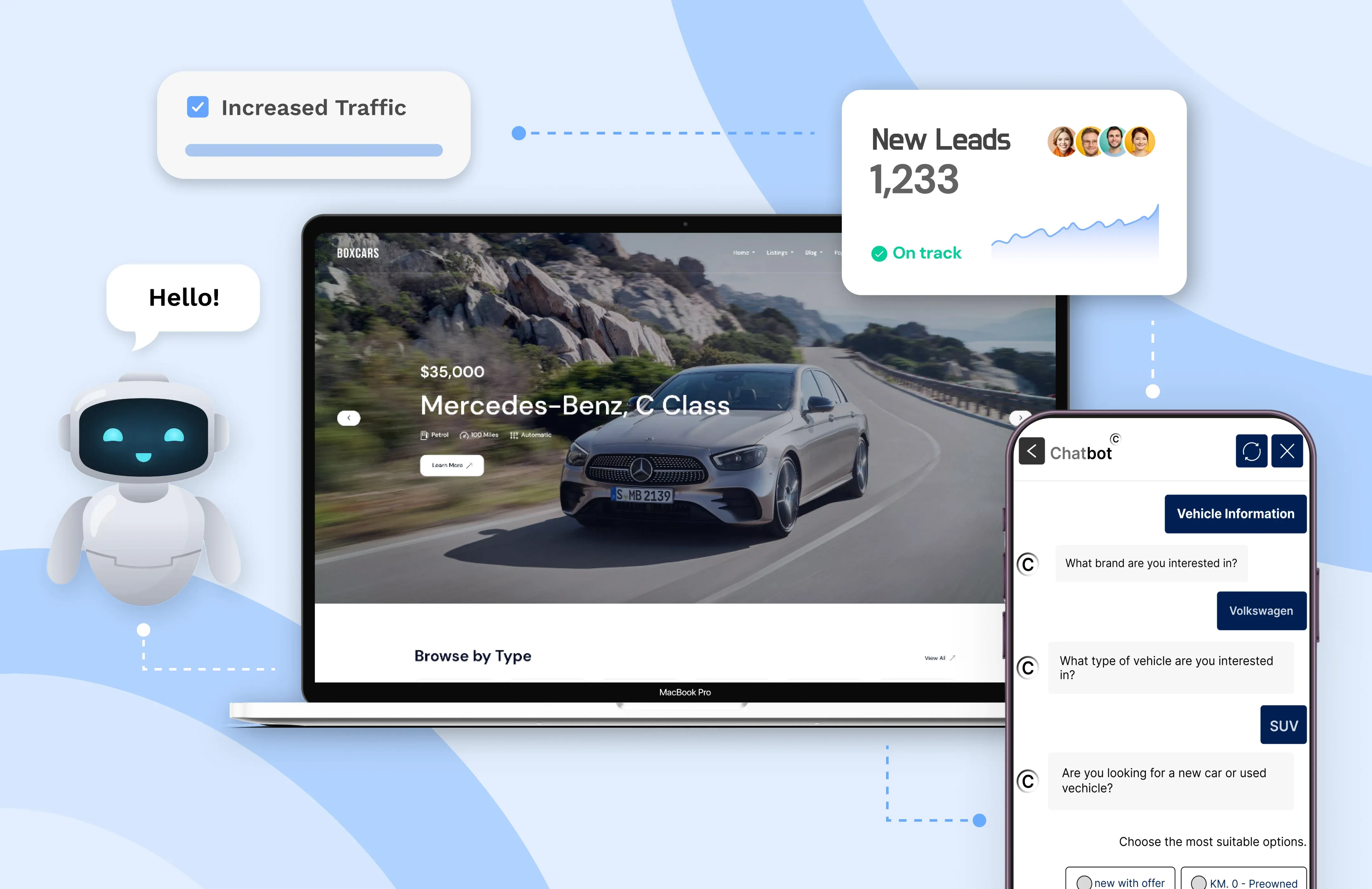Livechat met autodealer