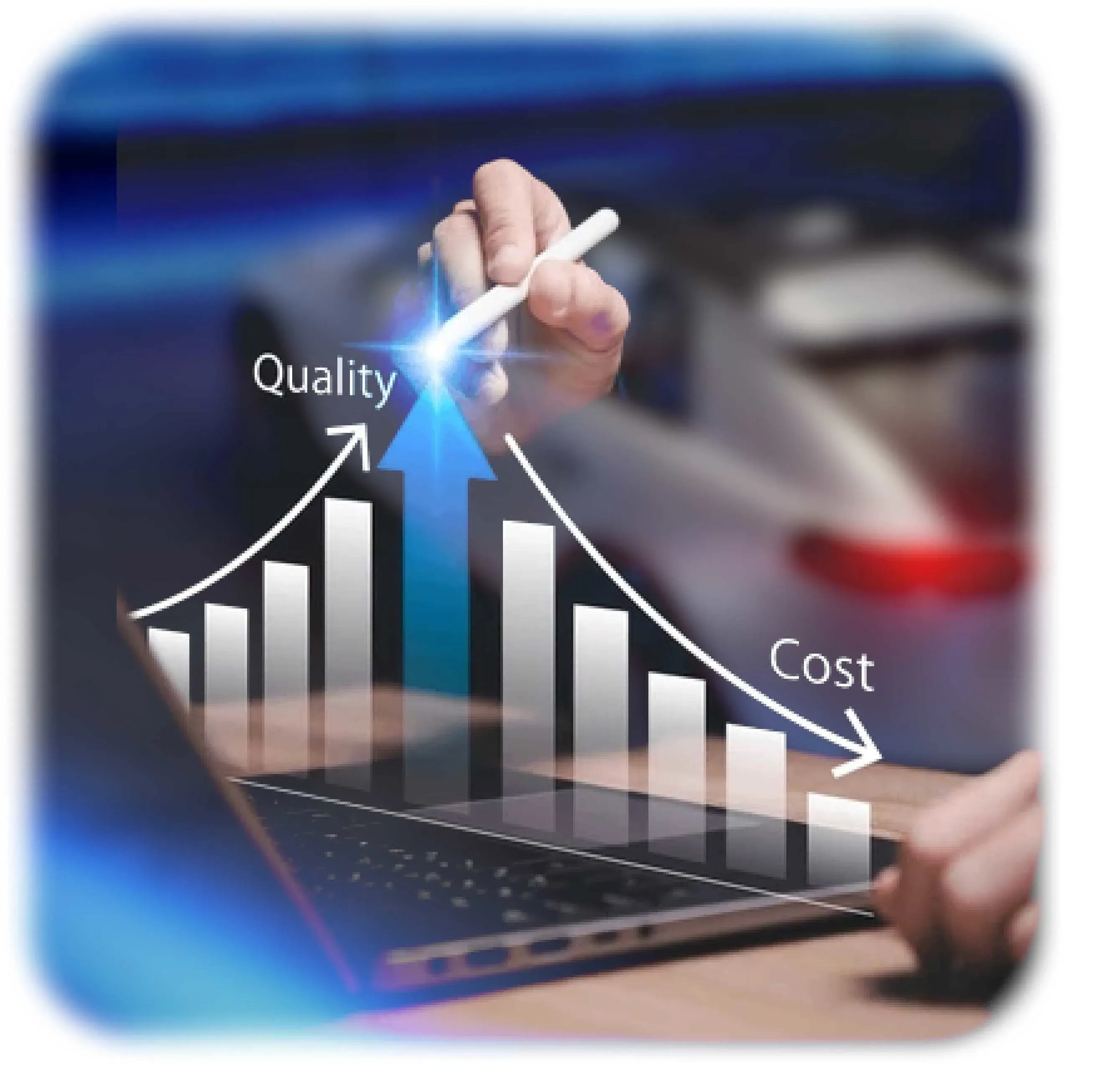 Smart & Scalable Budget Control