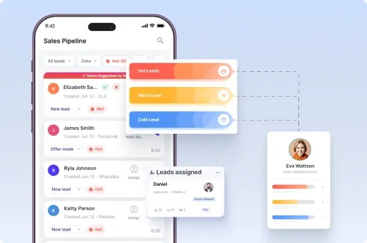 Automated Lead Qualification & Handover