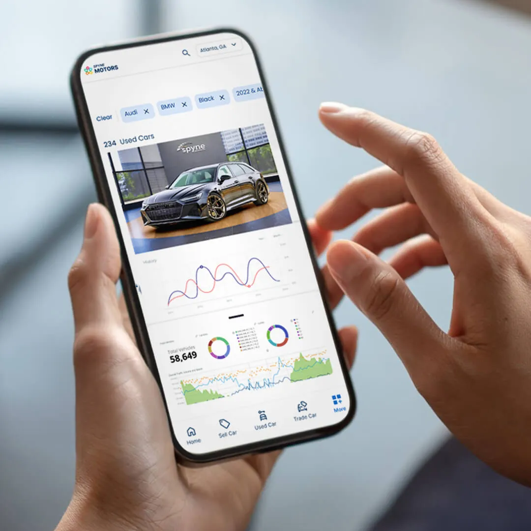 Impact of spyne website builder