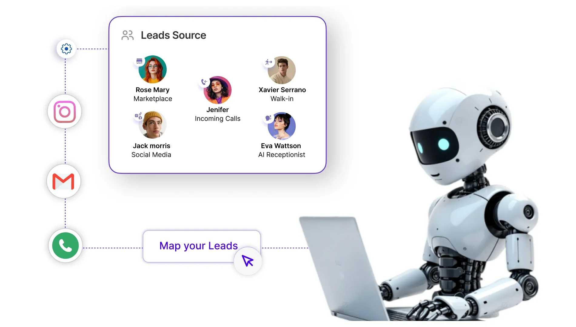 Launch & Optimize Your AI Answering Service