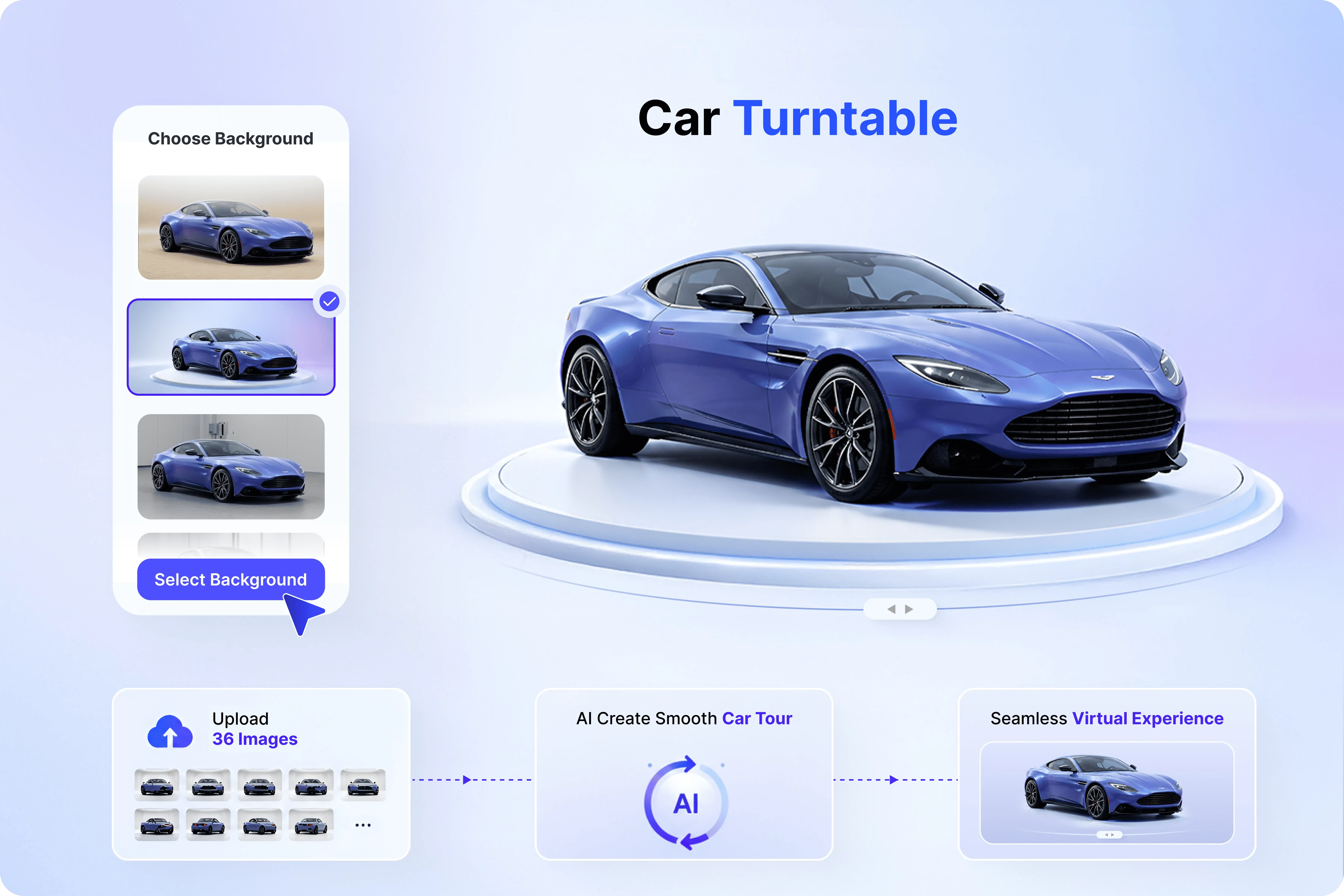 Car Turntable