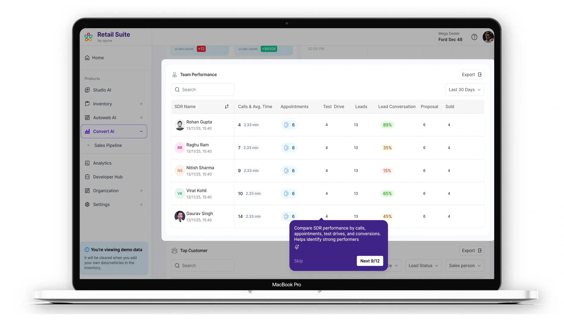 Connect Your CRM and Track Sales Performance