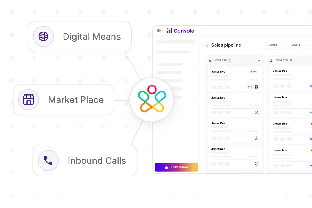 مدیریت متمرکز سرنخ‌ها