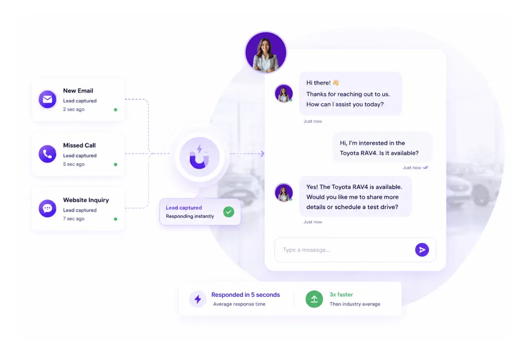 24/7 Lead Capture & Faster Response