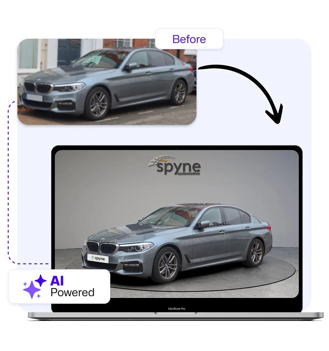 Améliorations visuelles instantanées