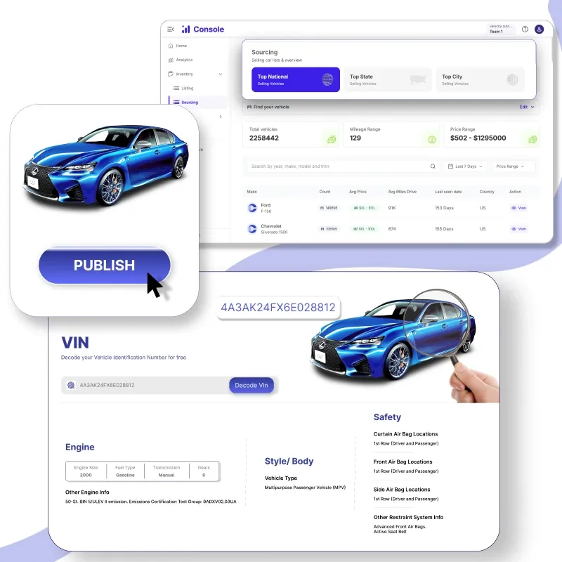 Inventaris AI - voorraadbeheer van autodealers