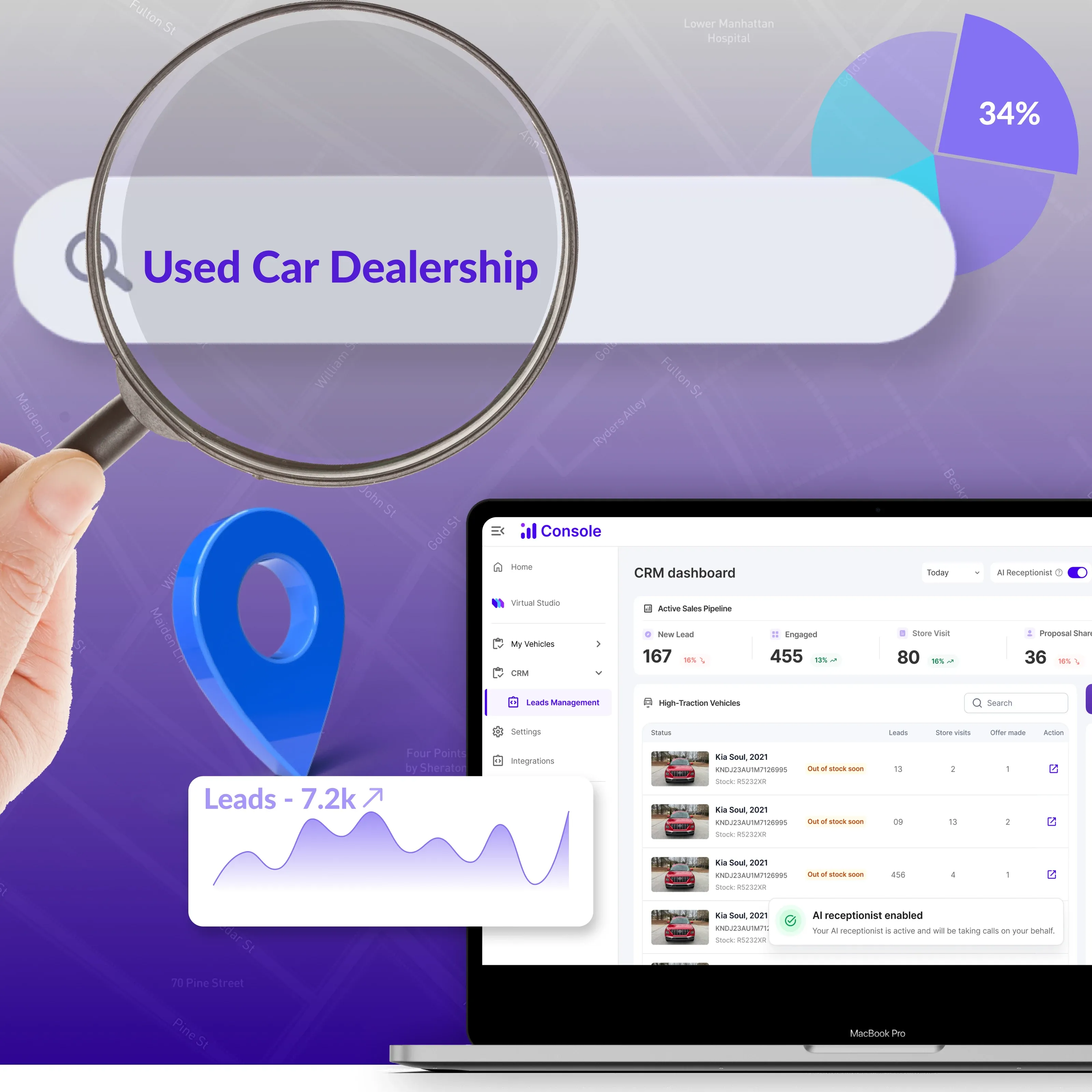 تحسين الكلمات الرئيسية الجغرافية