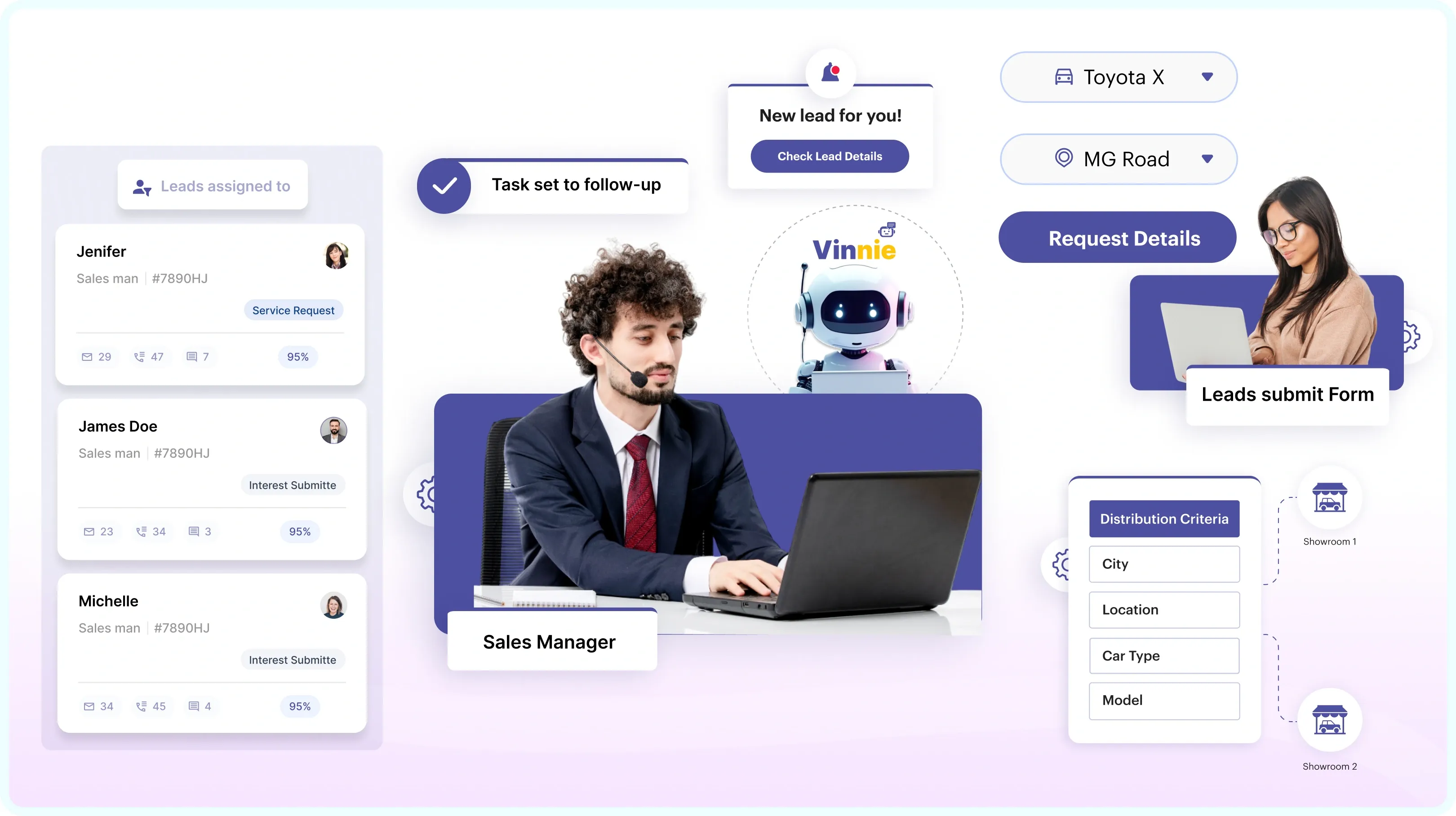 Call Center Software for Automotive Industry